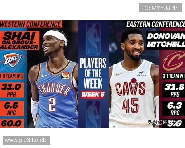 带领骑士崛起，却被米切尔挤走，现在带队东部第一，执教全明星